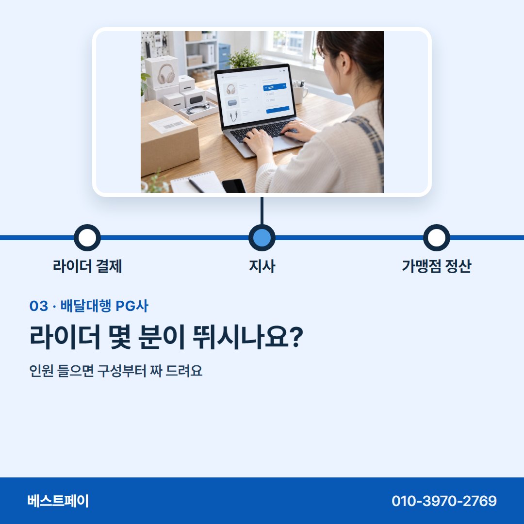 배달대행 PG사 라이더 몇 분이 뛰시나요? — 길 위 결제부터 사무실 정산까지 아홉 쪽에 담았어요