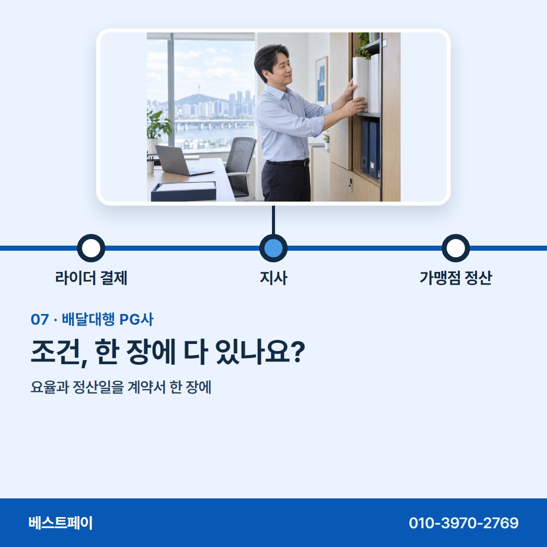 배달대행 PG사 조건, 한 장에 다 있나요? — 길 위 결제부터 사무실 정산까지 아홉 쪽에 담았어요